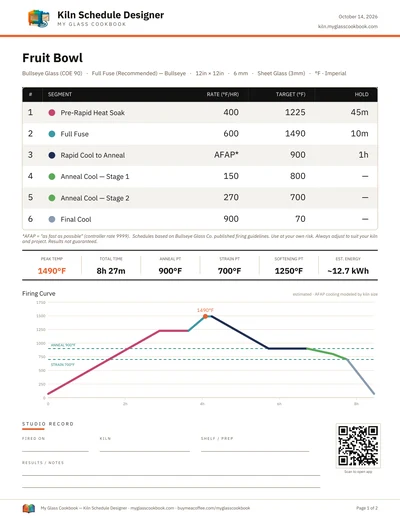 First page of the redesigned Fruit Bowl kiln-schedule PDF.