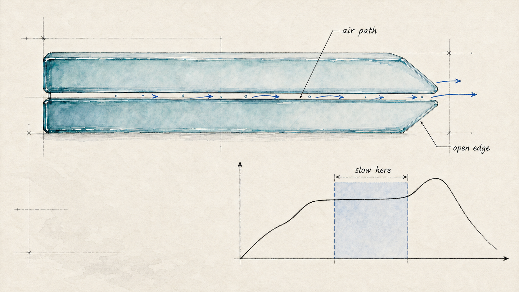 Architectural watercolor cross-section showing trapped air escaping between glass layers during a bubble squeeze segment.