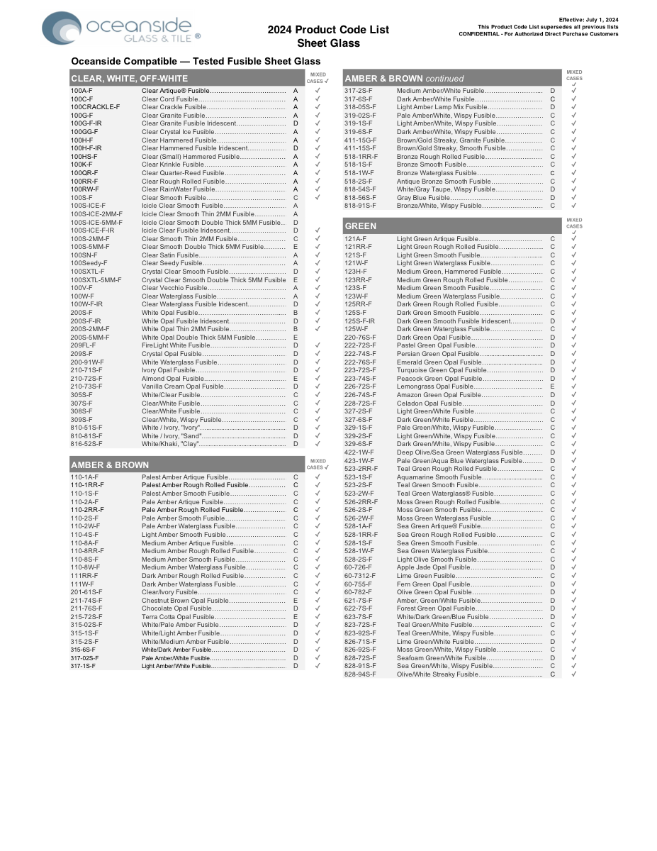 Preview image for Sheet Glass Product List
